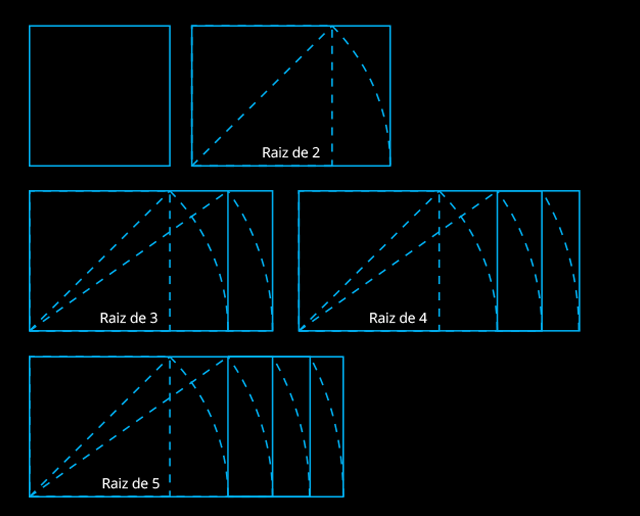 tut_Grids_Pra_Que_Se_Ja_Sei_Illustrator_Retangulos