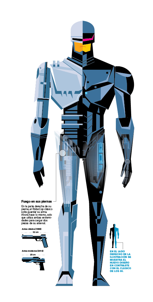 RoboCop 2014, por Marco Hernandez e Dan Mora