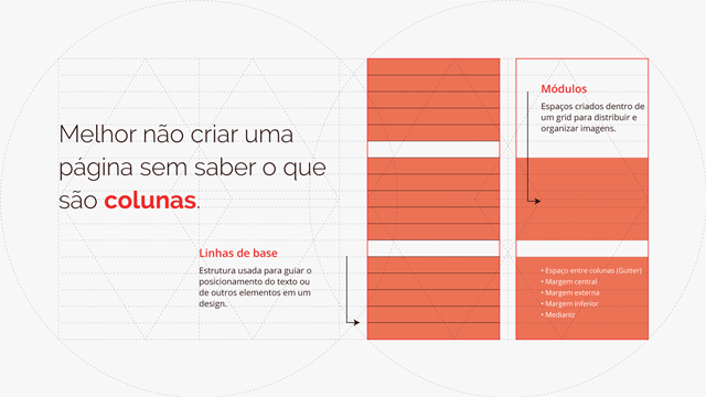 Entendendo_Funcao_Grids_Design_Grafico_Transcricao_Regras_Pagina